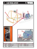 Preview for 42 page of Timberwolf TW 190TDHB Instructions Manual