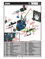 Preview for 43 page of Timberwolf TW 190TDHB Instructions Manual