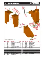 Preview for 50 page of Timberwolf TW 190TDHB Instructions Manual