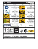 Preview for 30 page of Timberwolf TW SX200 Manual