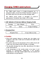 Preview for 9 page of Timex IF-W522T User Manual