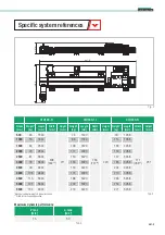 Preview for 11 page of Timken ROLLON CTU 220-1I User Manual