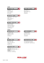 Preview for 48 page of Timken ROLLON CTU 220-1I User Manual