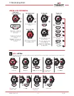 Preview for 4 page of Tissot T-TOUCH SOLAR E81 User Manual