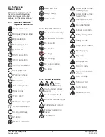 Preview for 12 page of Titan Implement Flex-Wing 1912 Operation And Parts Manual