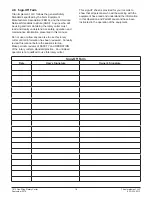 Preview for 16 page of Titan Implement Flex-Wing 1912 Operation And Parts Manual