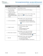 Preview for 38 page of Titan Logix TPM 053 Installation & Operation Manual