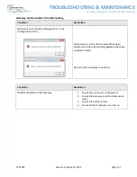 Preview for 39 page of Titan Logix TPM 053 Installation & Operation Manual