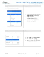 Preview for 41 page of Titan Logix TPM 053 Installation & Operation Manual