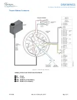 Preview for 47 page of Titan Logix TPM 053 Installation & Operation Manual