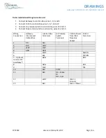 Preview for 48 page of Titan Logix TPM 053 Installation & Operation Manual