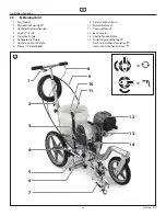 Preview for 32 page of Titan Tool 0290004 Operating Manual