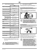 Preview for 55 page of Titan Tool 0290004 Operating Manual