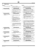 Preview for 67 page of Titan Tool 0290004 Operating Manual