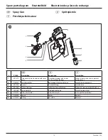 Preview for 76 page of Titan Tool 0290004 Operating Manual