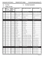 Preview for 78 page of Titan Tool 0290004 Operating Manual