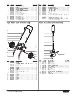 Preview for 21 page of Titan Tool 1140ix Owner'S Manual