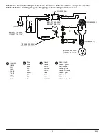 Preview for 42 page of Titan 0524044 Operating Manual