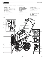 Preview for 11 page of Titan 0537000 Operating Manual