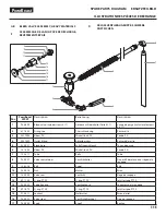 Preview for 115 page of Titan 0537000 Operating Manual