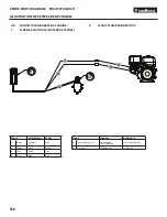 Preview for 120 page of Titan 0537000 Operating Manual