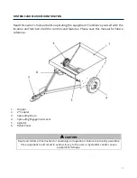 Preview for 4 page of Titan 191396 Operator'S Manual