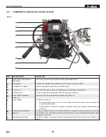 Preview for 102 page of Titan 200 Operating Manual