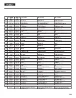 Preview for 151 page of Titan 200 Operating Manual