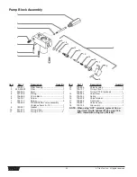 Preview for 22 page of Titan 330 Owner'S Manual