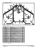 Preview for 19 page of Titan 3515 Operation And Parts Manual