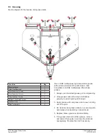 Preview for 46 page of Titan 3515 Operation And Parts Manual