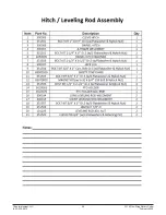 Preview for 59 page of Titan 3515 Operation And Parts Manual