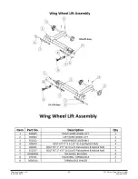 Preview for 65 page of Titan 3515 Operation And Parts Manual