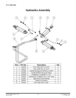 Preview for 66 page of Titan 3515 Operation And Parts Manual