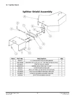 Preview for 68 page of Titan 3515 Operation And Parts Manual