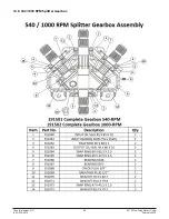 Preview for 69 page of Titan 3515 Operation And Parts Manual