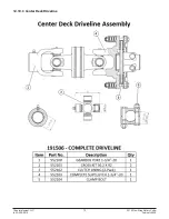 Preview for 73 page of Titan 3515 Operation And Parts Manual