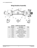 Preview for 74 page of Titan 3515 Operation And Parts Manual