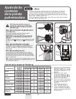 Preview for 36 page of Titan 524085 Owner'S Manual