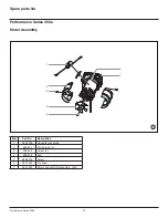 Preview for 25 page of Titan 558073 Operating Manual