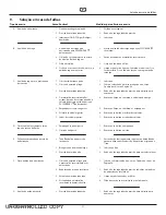 Preview for 54 page of Titan 560e Operating Manual