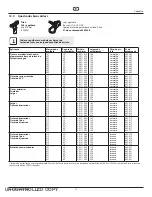 Preview for 60 page of Titan 560e Operating Manual