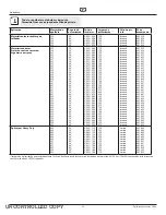 Preview for 61 page of Titan 560e Operating Manual