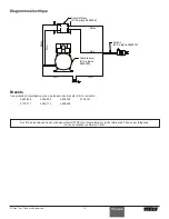 Preview for 13 page of Titan CAPSpray 0524000 Owner'S Manual