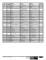 Preview for 21 page of Titan CAPSpray GM3600 Owner'S Manual