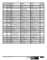 Preview for 23 page of Titan CAPSpray GM3600 Owner'S Manual