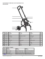 Preview for 9 page of Titan IMPACT 440 Owner'S Manual