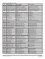 Preview for 11 page of Titan IMPACT 440 Owner'S Manual