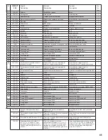 Preview for 45 page of Titan IMPACT 540 805-001 Service Manual