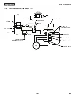 Preview for 83 page of Titan IMPACT 540 Operating Manual